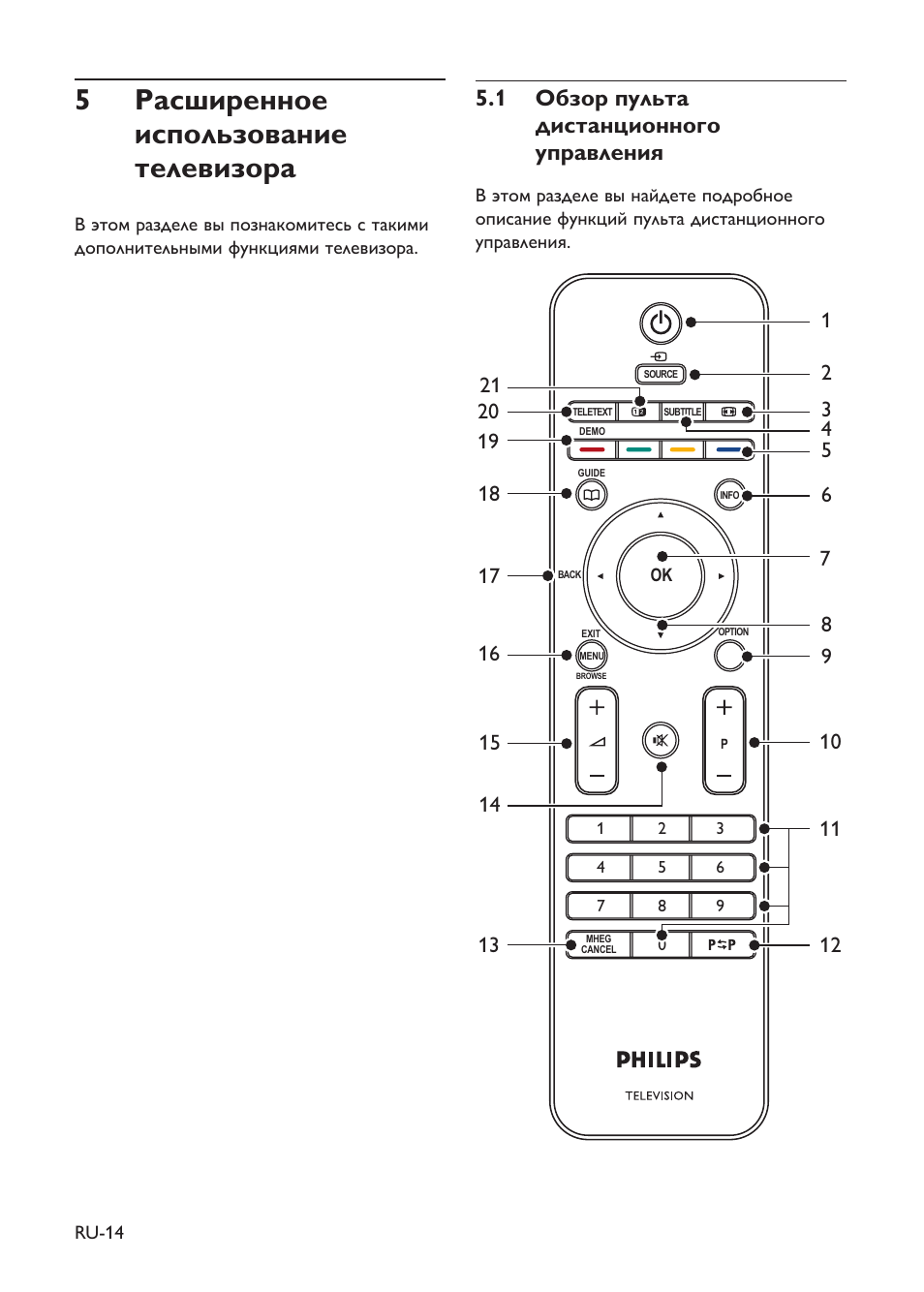 Таймер сна на телевизоре филипс. Пульт для телевизора филипс 32phs6825/60. Таймер выключения телевизора lg. Телевизор philips настройка звука. Телевизор филипс меню настроек.