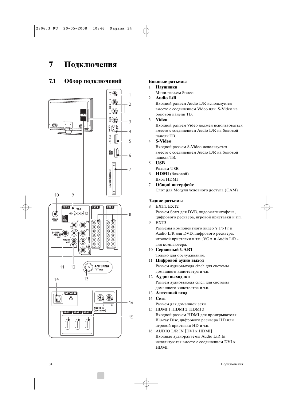 Инструкция philips pfl9603d