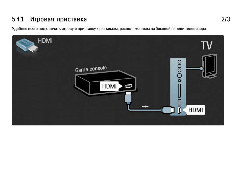 Подключи игровую. Схема подключения игровой приставки к телевизору. Как подключить игровую приставку к телевизору. Как подключить игровую консоль к телевизору. Подключение игровой консоли к телевизору.