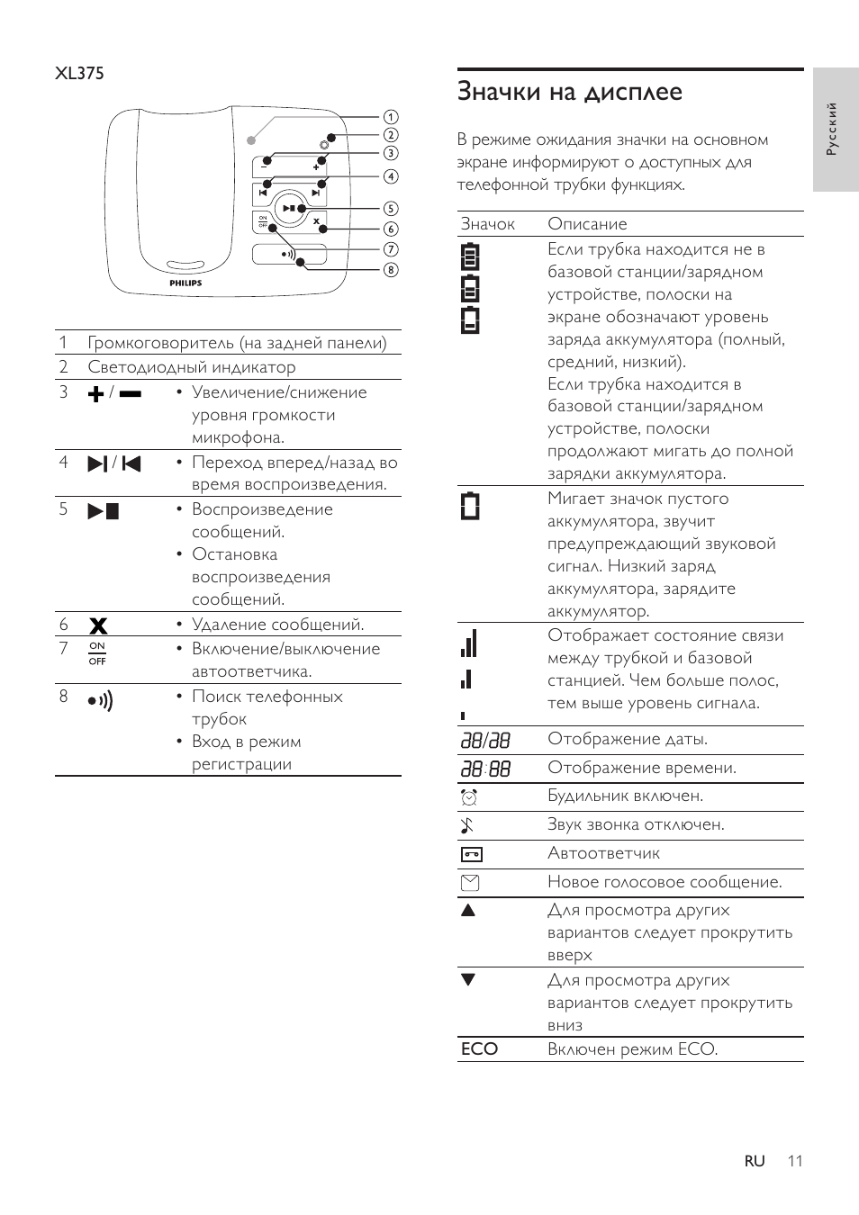 значки на экране филипс кнопочный. Philips xenium значки на экране. значки на телефоне филипс кнопочный. значки на телефоне филипс кнопочный е168 xenium. телефон philips значки.
