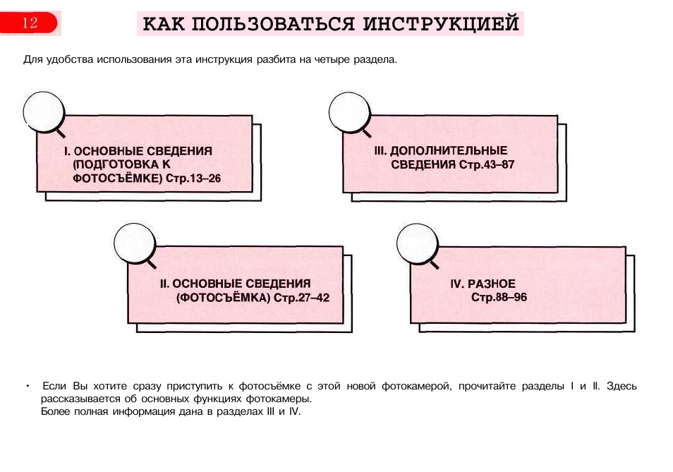 Используя инструкцию. Как им пользоваться инструкция. Как я пользуюсь инструкцией. Как инструкция или как. Инструкция как пользоваться Сарториусом