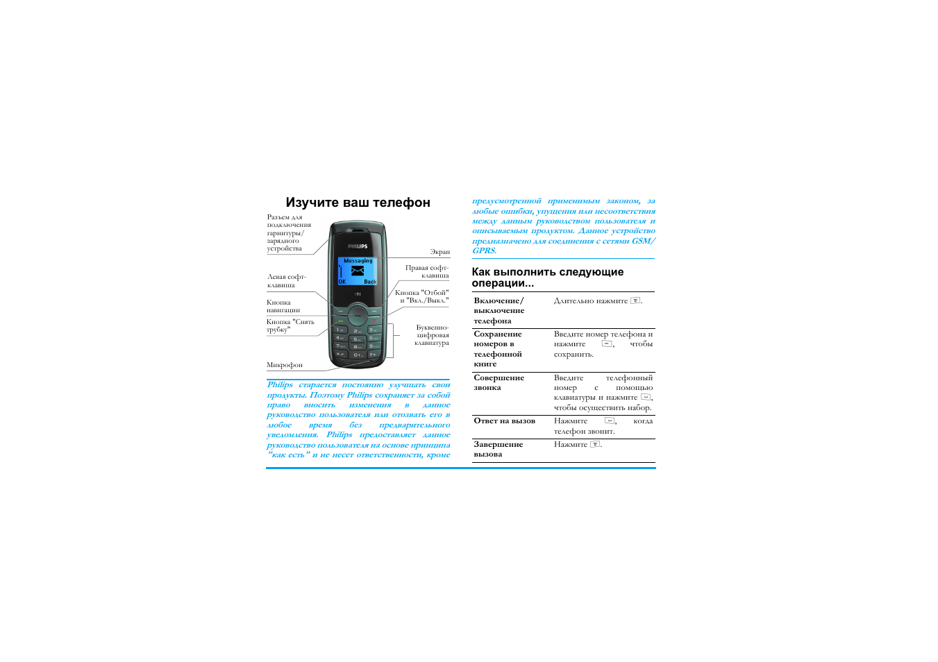 Инструкция по эксплуатации филипс. Телефон Philips 191. Инструкция к смартфону Philips. Руководство пользователя кнопочным телефоном Филипс. Philips руководство.