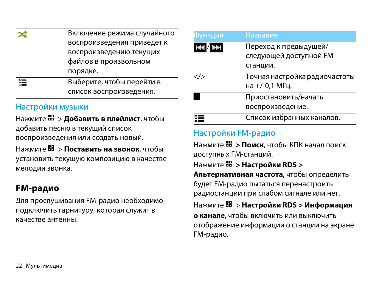 Магнитола филипс сем 220 инструкция