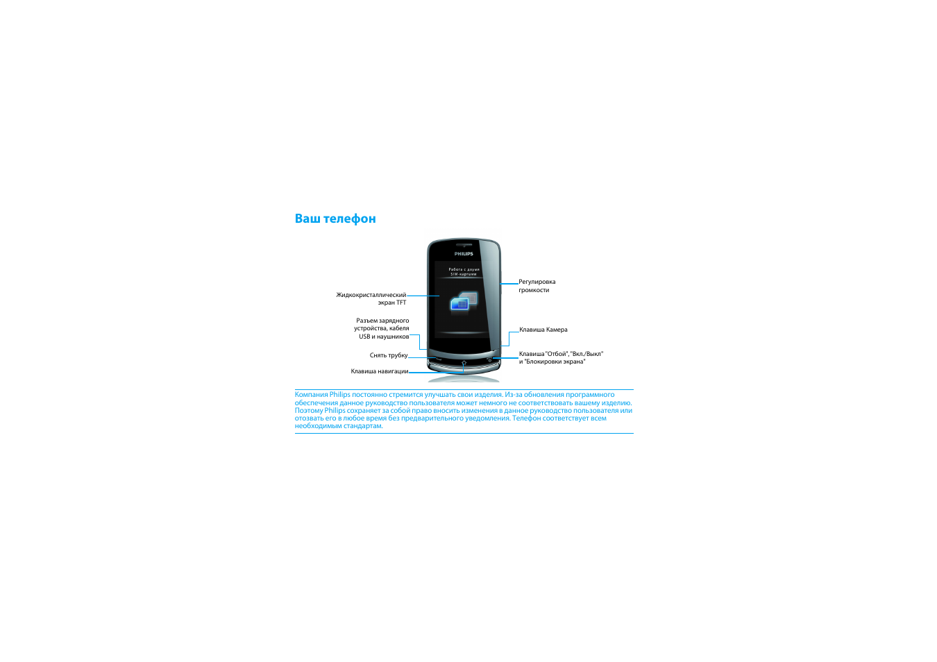 Philips инструкция эксплуатации. Philips Xenium x518. Philips Xenium x518 дисплей. Инструкция к смартфону Philips. Руководство пользователя Philips Xenium.