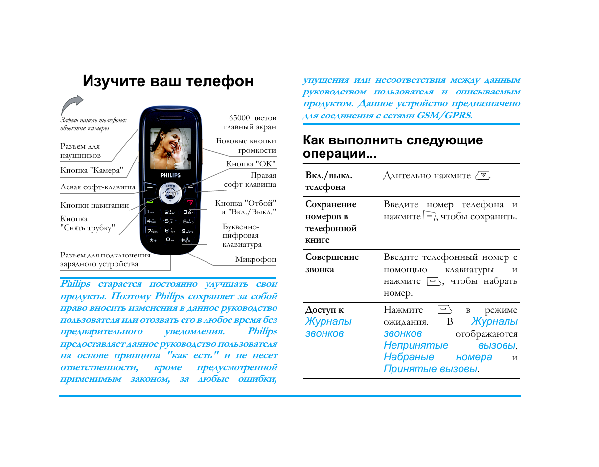 Philips инструкция эксплуатации. Philips s660. Philips s9986 инструкция. Инструкция по эксплуатации телефона на русском языке Филипс сд170. Наушники s660 инструкция на русском языке