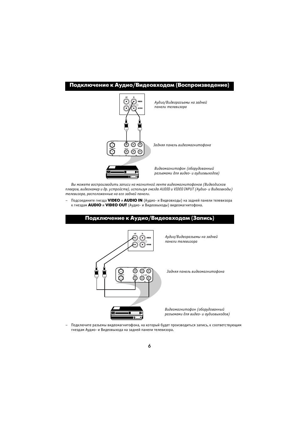 настройка колонки cy01. как подключить звук на компьютере. схема подключения видеомагнитофона euro. Philips lx7500r сброс настроек. подключить aux к музыкальному центру.