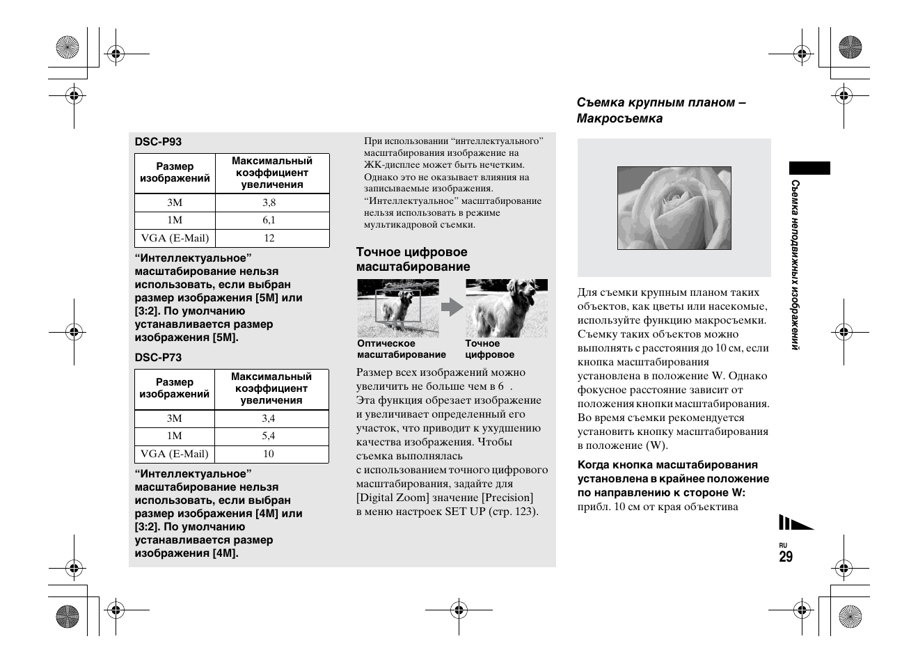 Инструкция камеры сони