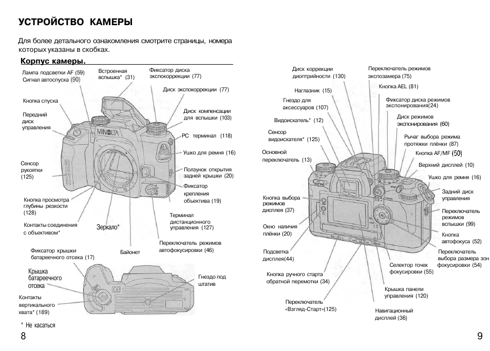 Части цифрового фотоаппарата. Добавить устройство камера. Цифровая видеокамера является устройством для ввода в компьютер. Конструкция фотоаппарата. Схема подключения аналоговых видеокамер наблюдения.