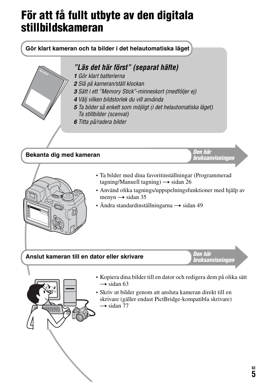 Läs det här först” (separat häfte) | Инструкция по эксплуатации Sony DSC-H1 | Страница 131 / 235