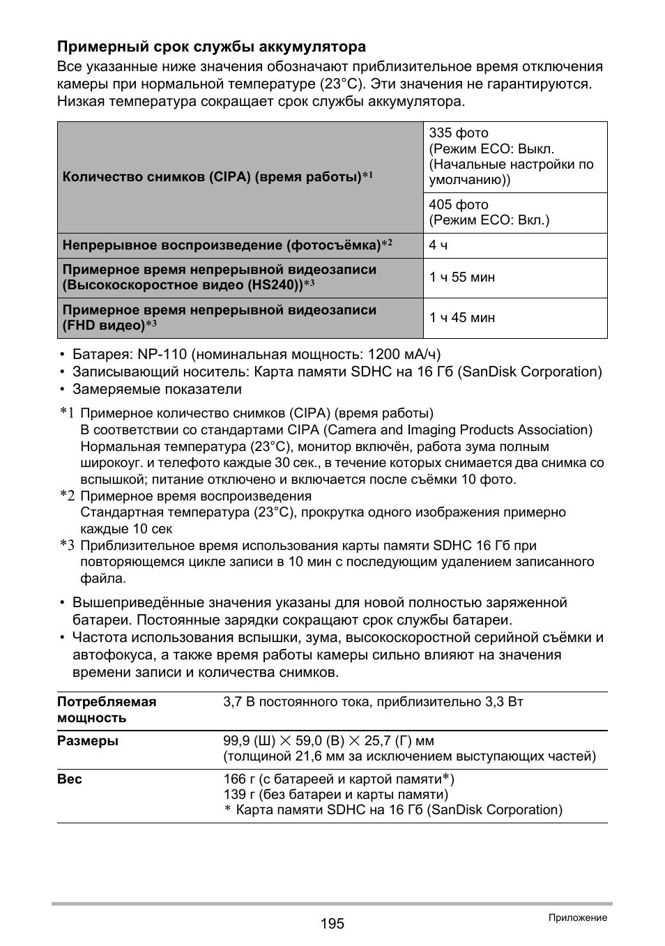 Инструкция по эксплуатации Casio EX-ZR20 | Страница 195 / 197