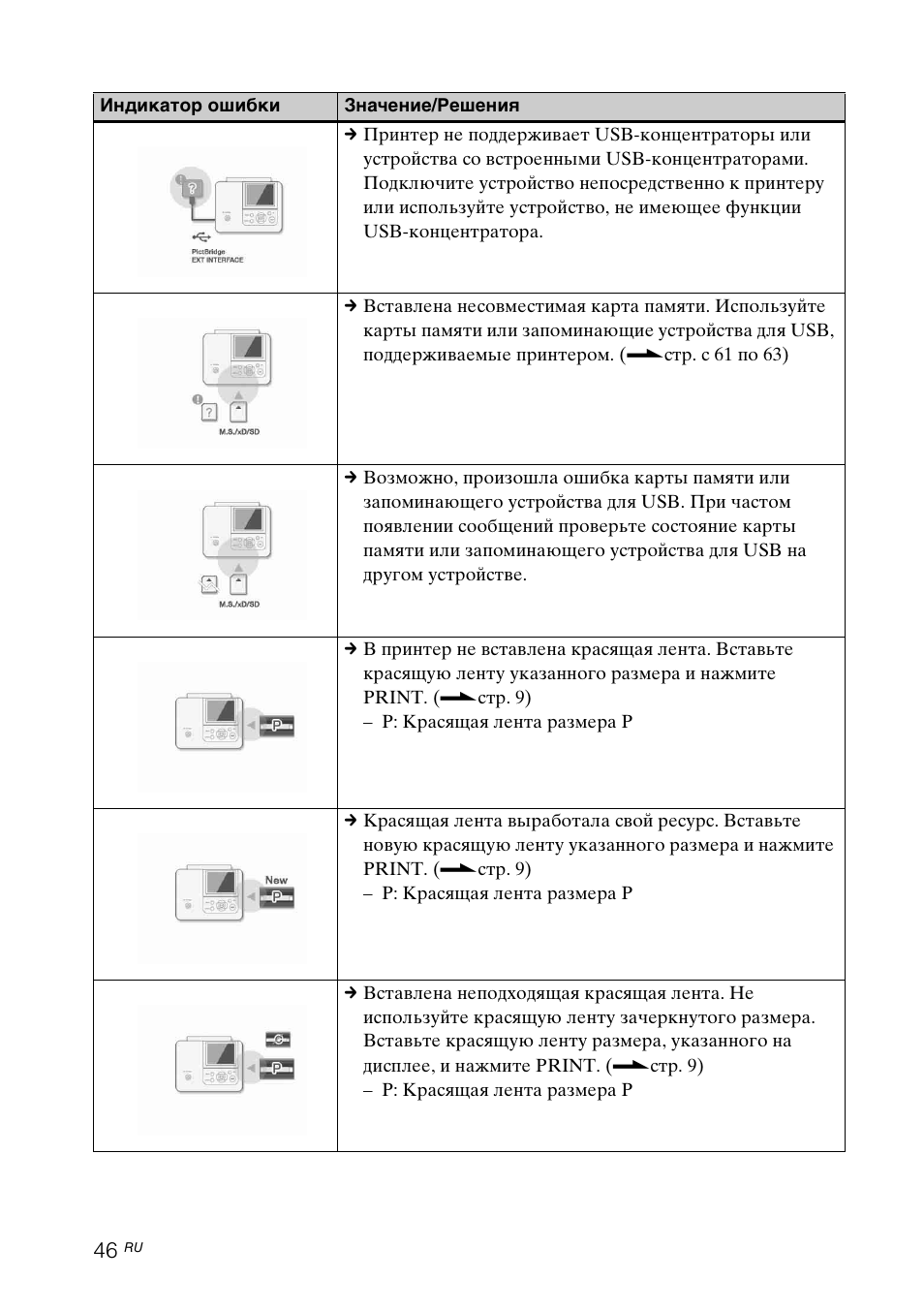 Инструкция по эксплуатации Sony DPP-FP65 | Страница 46 / 72