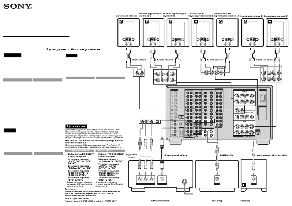 Инструкция по эксплуатации Sony TA-DA9000ES | 2 страницы