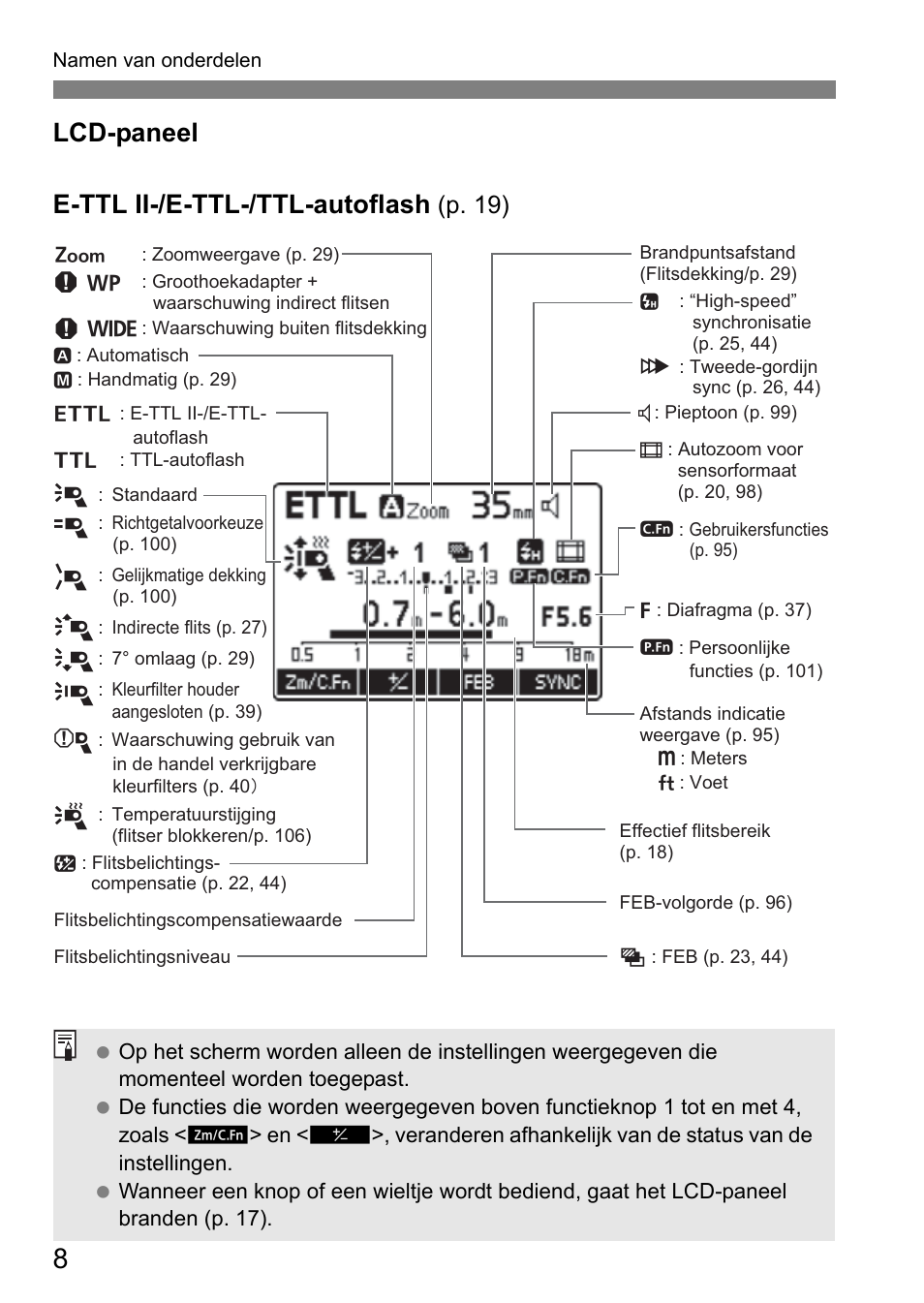Lcd-paneel e-ttl ii-/e-ttl-/ttl-autoflash, P. 19) | Инструкция по эксплуатации Canon Speedlite 600EX-RT | Страница 254 / 492