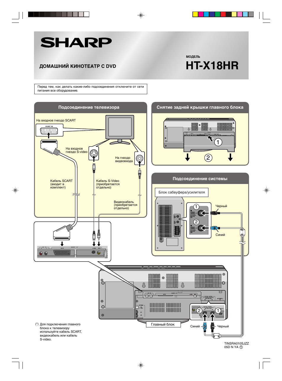 Инструкция по эксплуатации Sharp HT-X18HR | 2 страницы