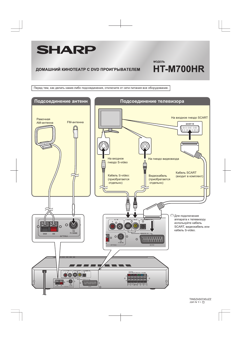 Инструкция по эксплуатации Sharp HT-M700HR | 2 страницы