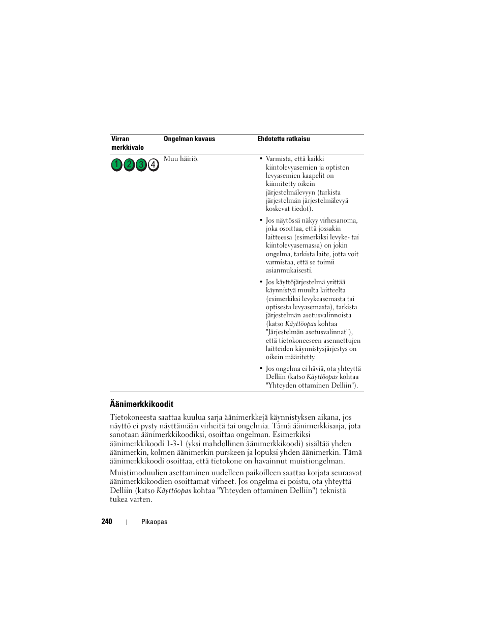 Äänimerkkikoodit, Äänimerkkikoodit" sivulla 240 | Инструкция по эксплуатации Dell OptiPlex 755 | Страница 240 / 602