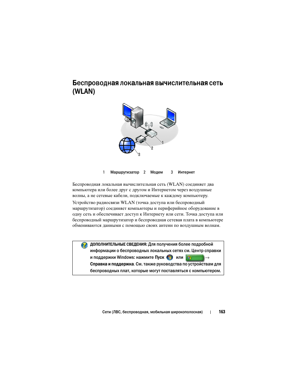 Беспроводная локальная вычислительная сеть (wlan) | Инструкция по эксплуатации Dell Inspiron 560 | Страница 163 / 384