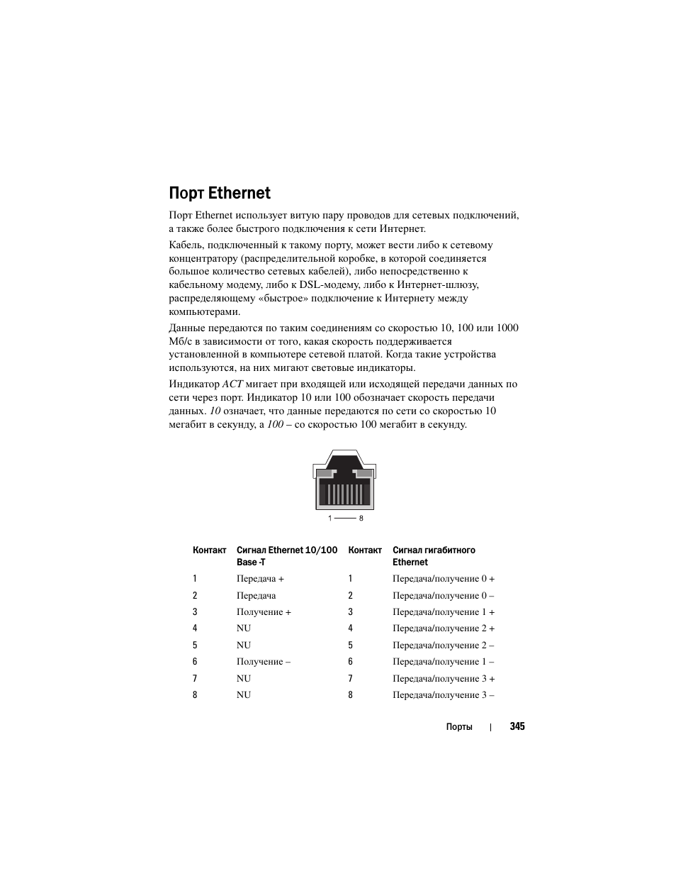 Порт ethernet | Инструкция по эксплуатации Dell Inspiron 560 | Страница 345 / 384