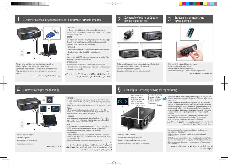 Инструкция по эксплуатации Dell 7700HD Projector | 2 страницы