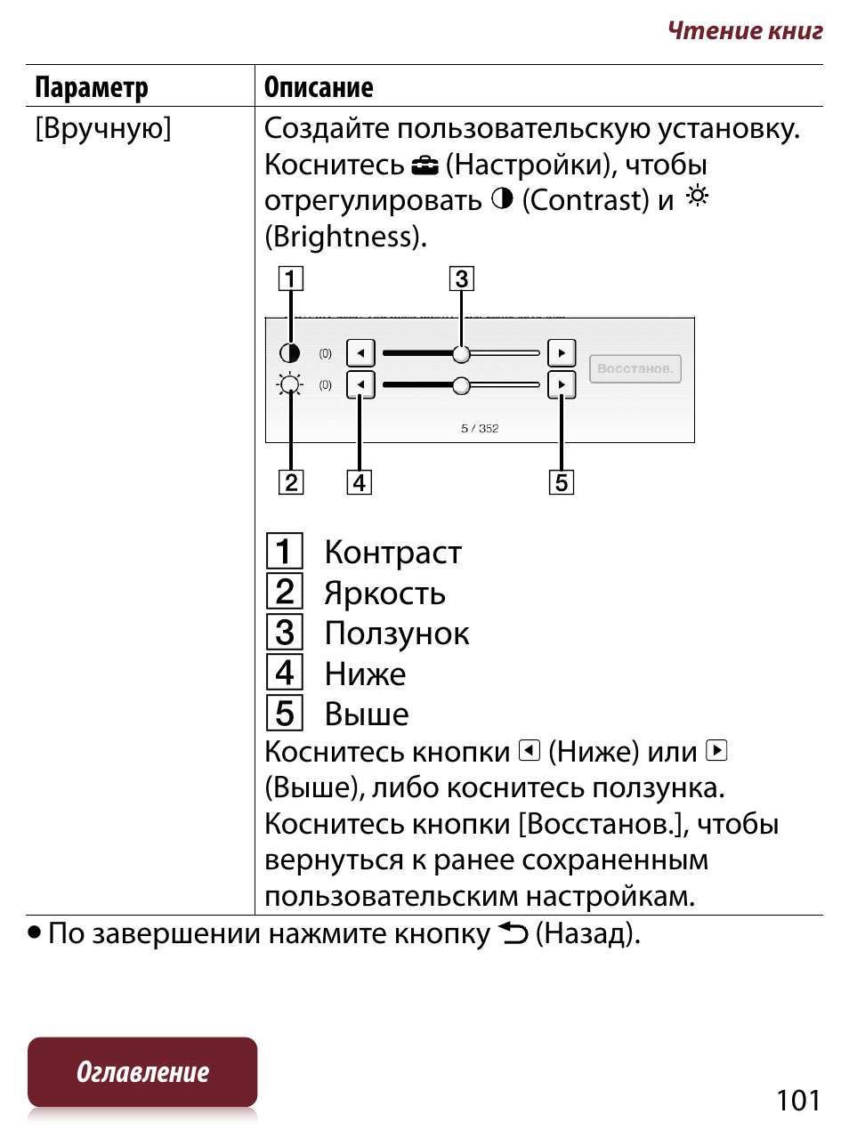 Инструкция по эксплуатации Sony PRS-T1 | Страница 101 / 267