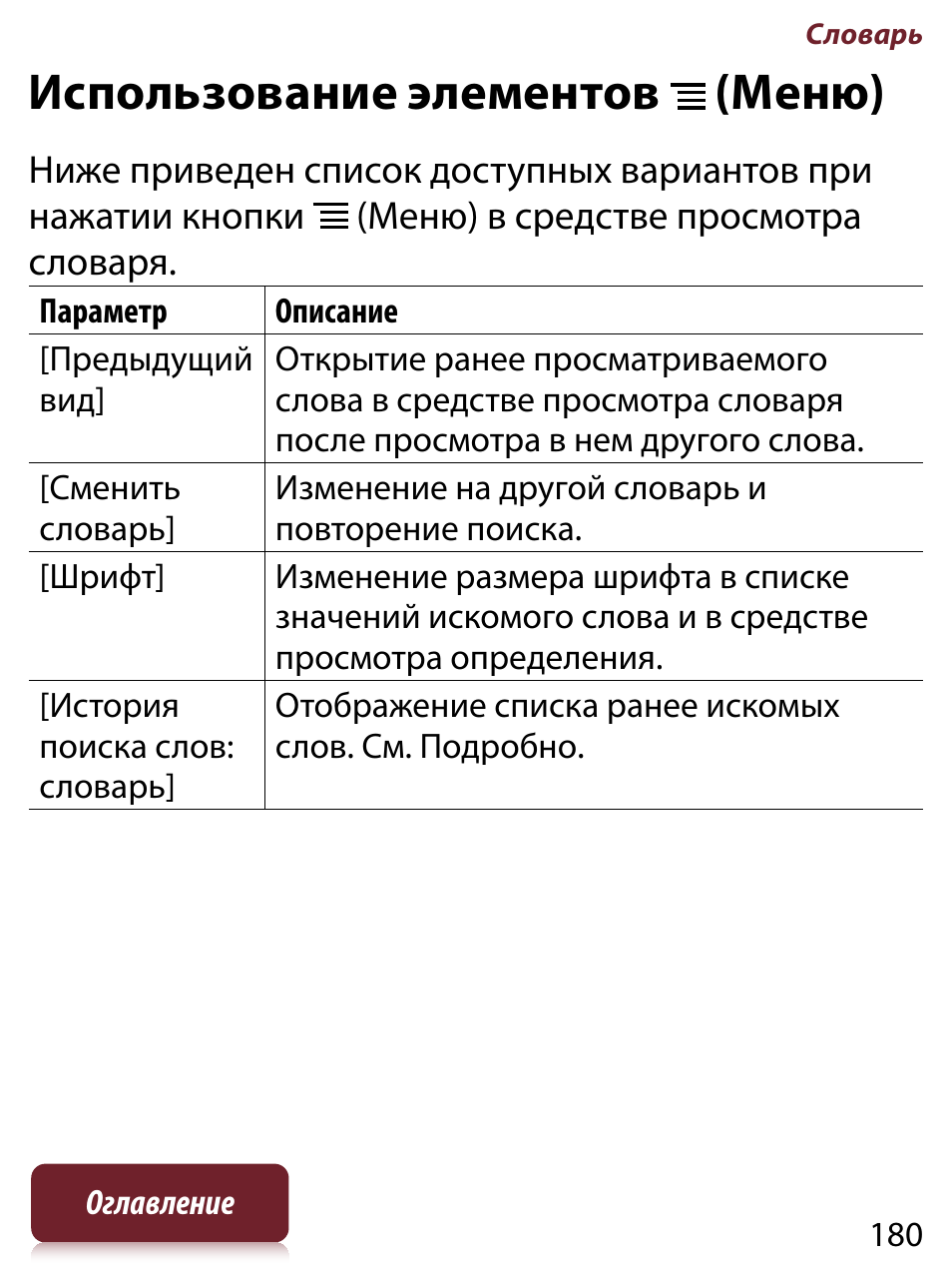 Использование элементов (меню) | Инструкция по эксплуатации Sony PRS-T1 | Страница 180 / 267