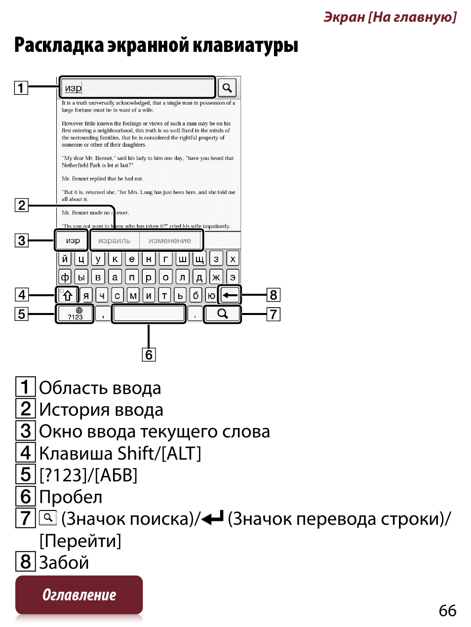 Раскладка экранной клавиатуры | Инструкция по эксплуатации Sony PRS-T1 | Страница 66 / 267