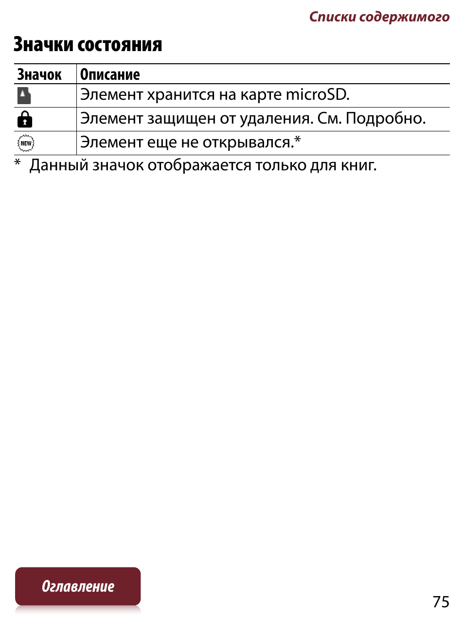 Значки состояния | Инструкция по эксплуатации Sony PRS-T1 | Страница 75 / 267