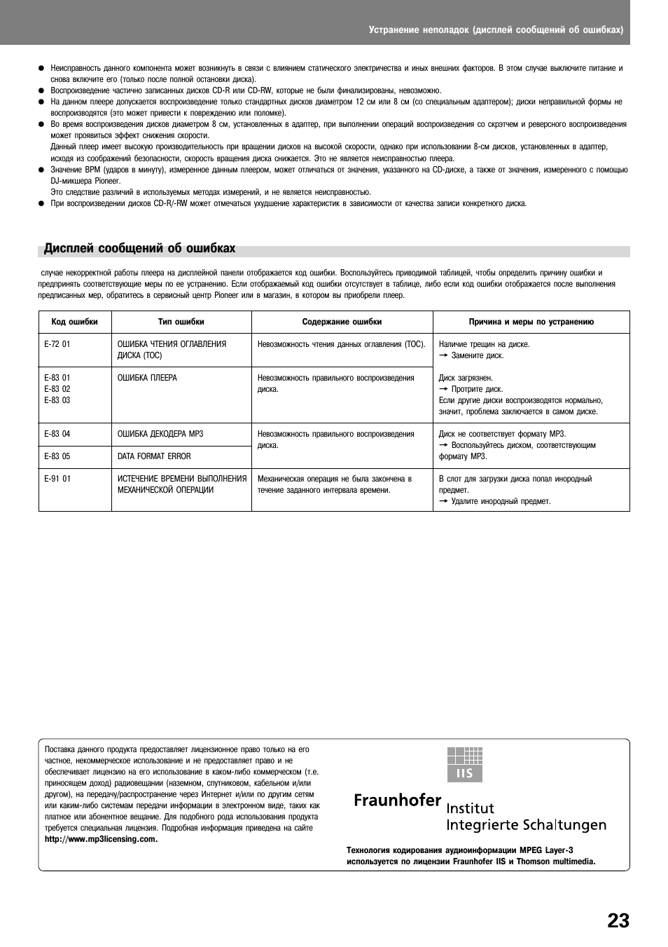 Дисплей сообщений об ошибках | Инструкция по эксплуатации Pioneer CDJ-1000 MK3 | Страница 23 / 24