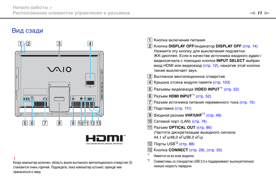 Вид сзади | Инструкция по эксплуатации Sony VAIO VPCL14M1R/B | Страница 11 / 168