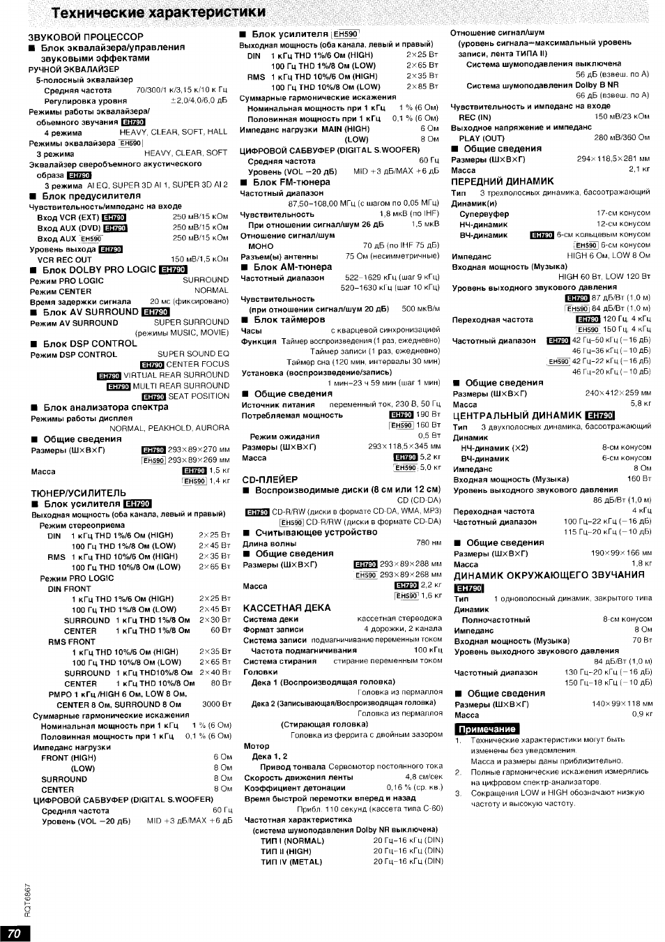 Технические характеристики | Инструкция по эксплуатации Technics SC-EH590  RU | Страница 35 / 35