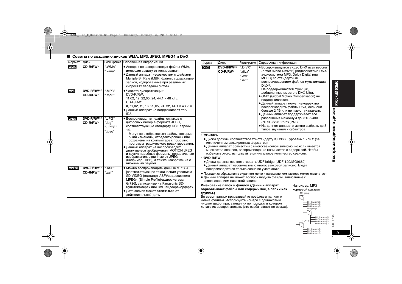 Инструкция по эксплуатации Panasonic DVD-K33 | Страница 5 / 48