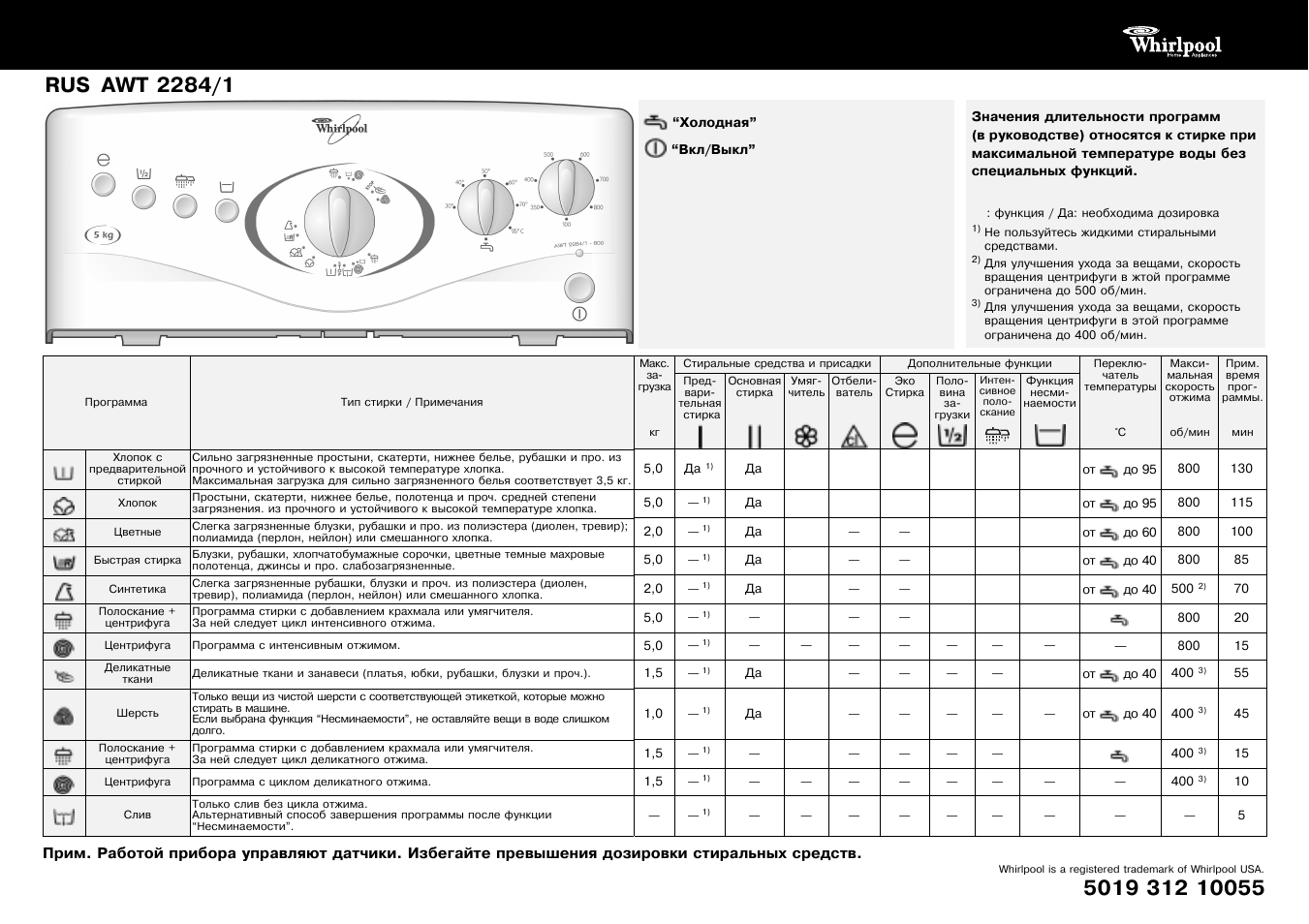 Инструкция по эксплуатации Whirlpool AWT 2284 | 2 страницы
