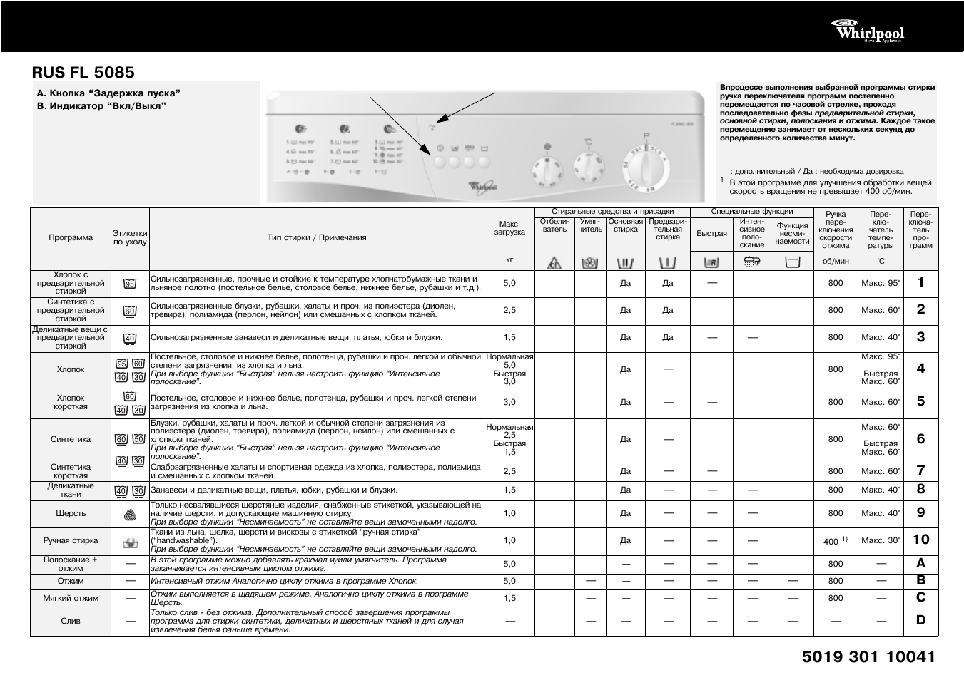 Инструкция по эксплуатации Whirlpool FL 5085 | 2 страницы