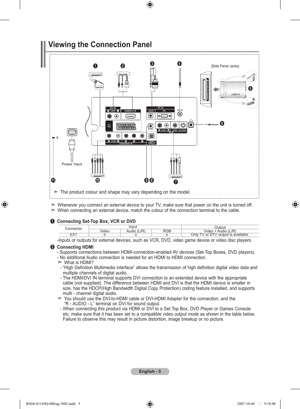 Viewing the connection panel | Инструкция по эксплуатации Samsung LE19R86BD | Страница 7 / 117