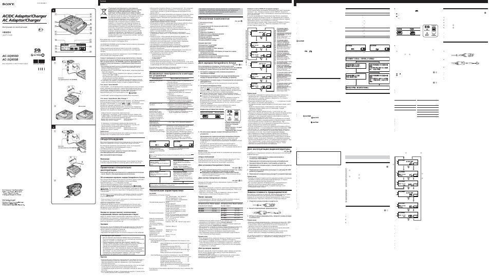 Инструкция по эксплуатации Sony AC-SQ950D | 2 страницы