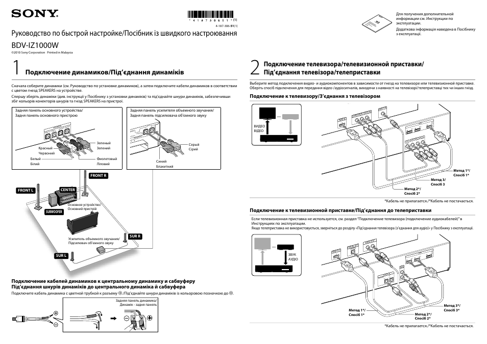 Инструкция по эксплуатации Sony BDV-IZ1000W | 2 страницы