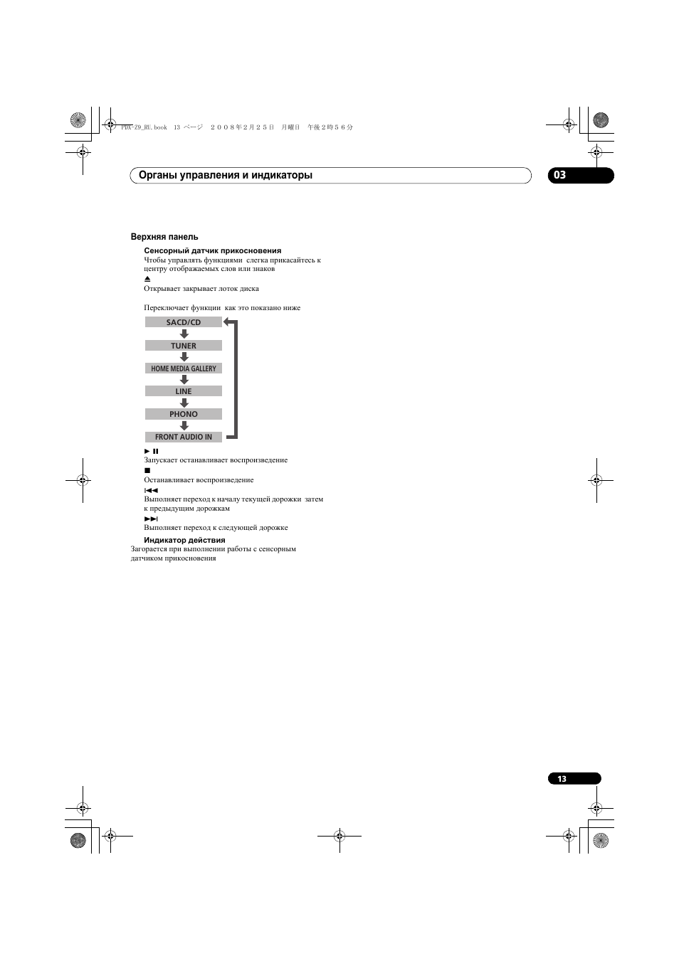 Верхняя панель, Органы управления и индикаторы 03 | Инструкция по эксплуатации Pioneer PDX-Z9 | Страница 13 / 44