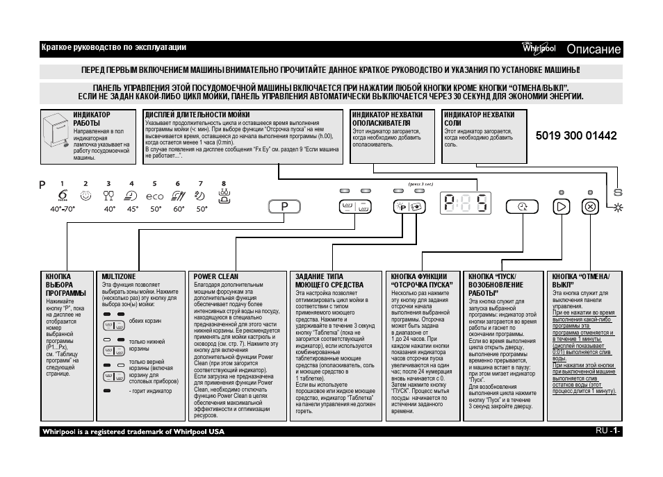 Инструкция по эксплуатации Whirlpool ADG 9673 A++ FD | 12 страниц