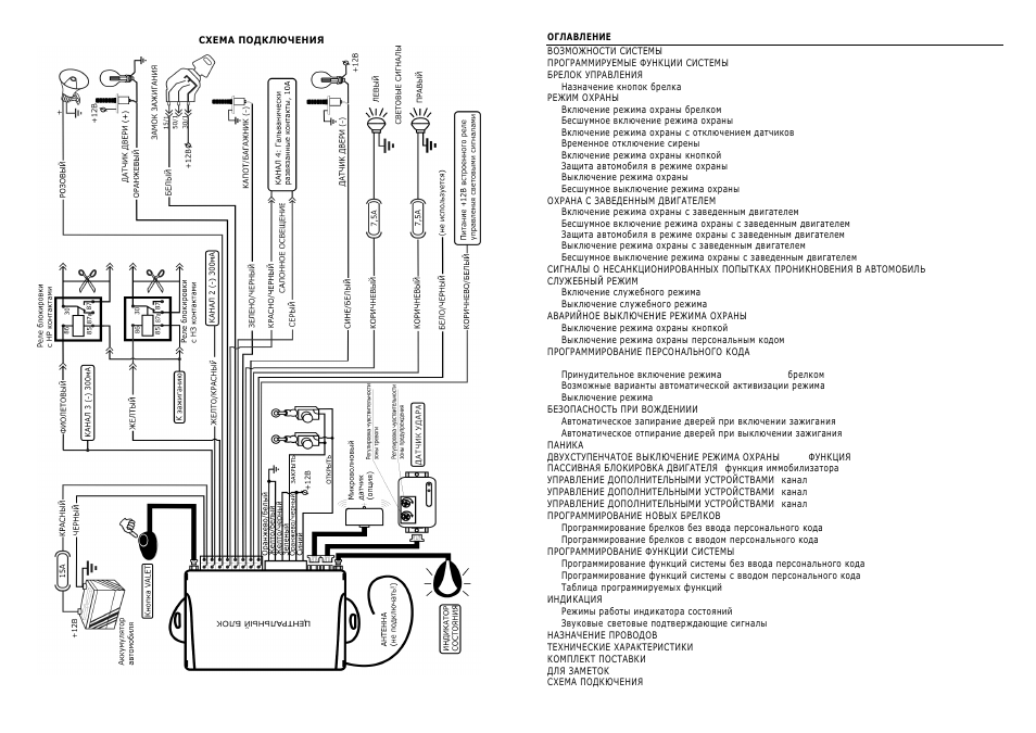 Инструкция по эксплуатации PHANTOM Voyager | 8 страниц