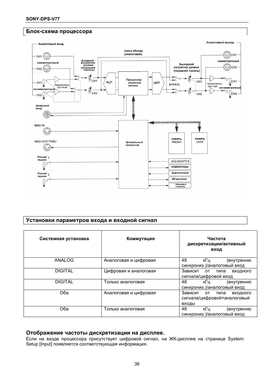 Отображение частоты дискретизации на дисплее | Инструкция по эксплуатации Sony dps-v77 | Страница 35 / 38