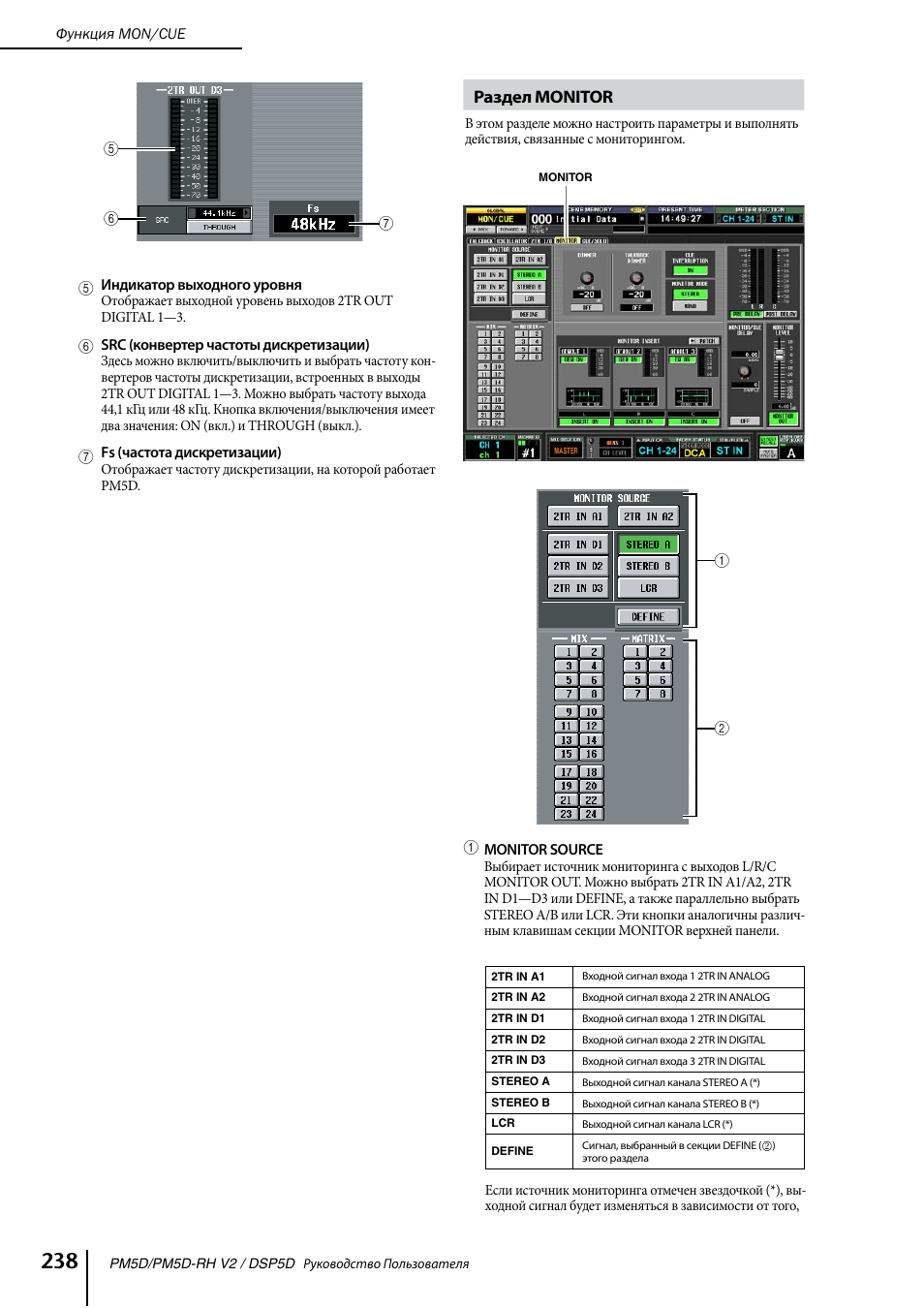Раздел monitor | Инструкция по эксплуатации Yamaha DSP5D | Страница 238 / 341