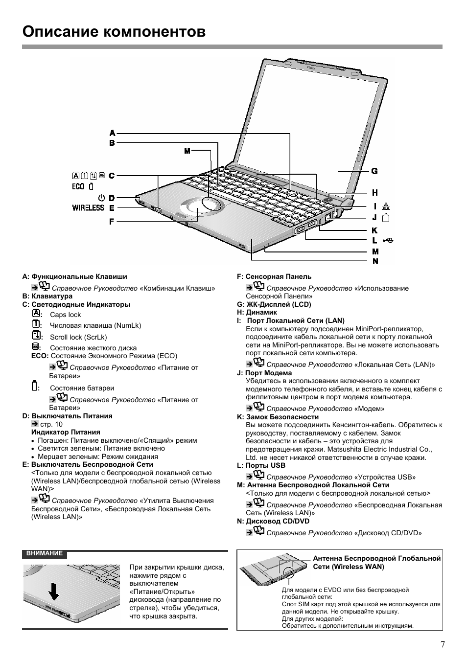 Описание компонентов | Инструкция по эксплуатации Panasonic CF-W5 | Страница 7 / 35