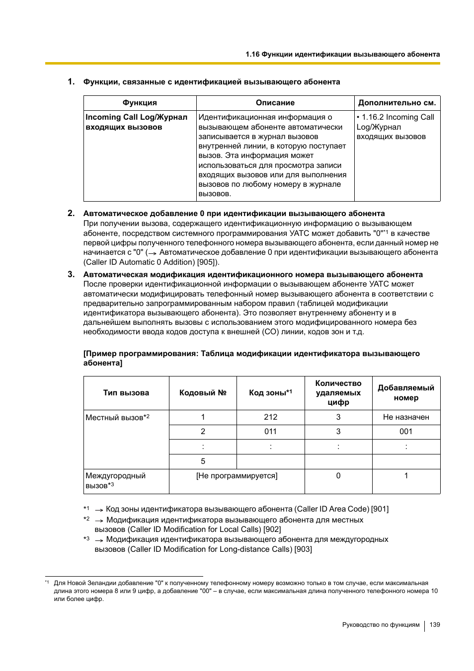 Инструкция по эксплуатации Panasonic KX-TEA308RU | Страница 139 / 318