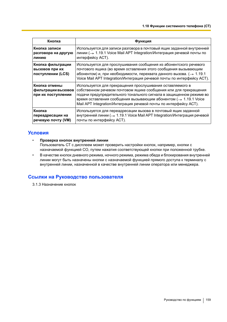 Условия, Ссылки на руководство пользователя | Инструкция по эксплуатации Panasonic KX-TEA308RU | Страница 159 / 318