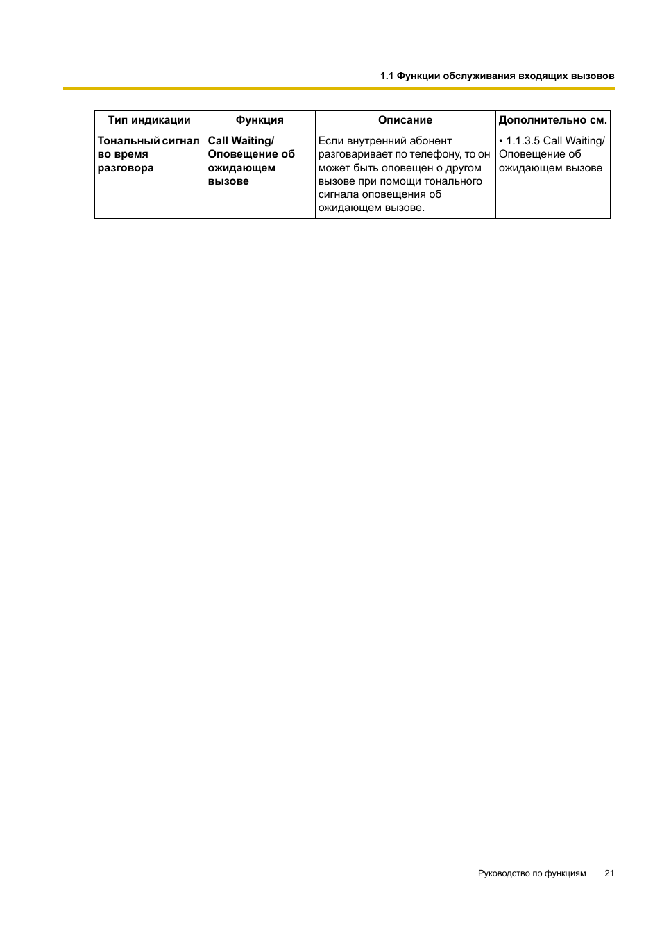 Инструкция по эксплуатации Panasonic KX-TEA308RU | Страница 21 / 318