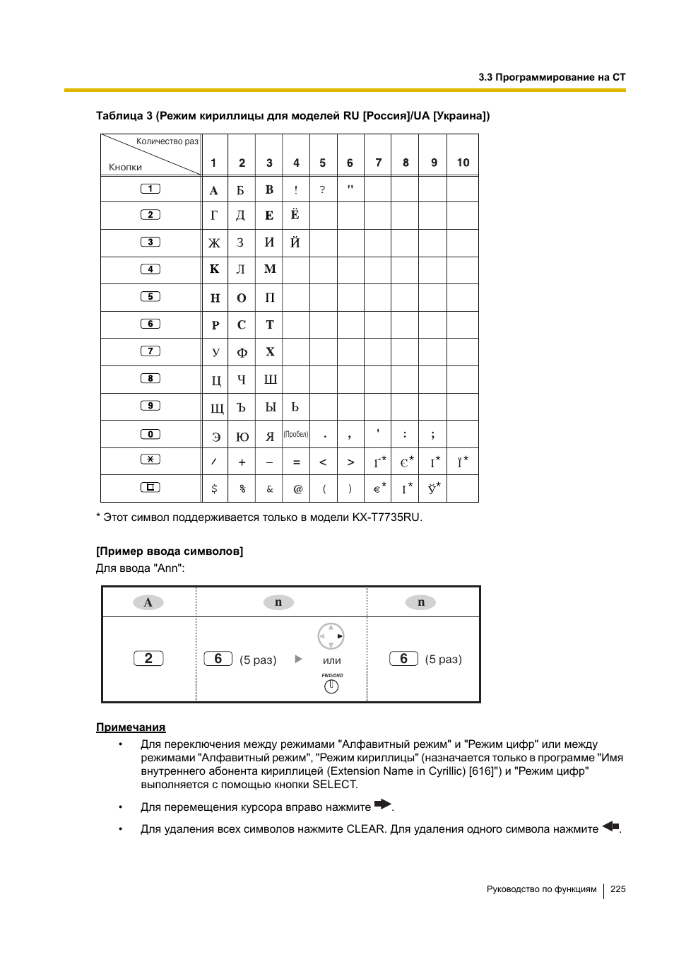Инструкция по эксплуатации Panasonic KX-TEA308RU | Страница 225 / 318