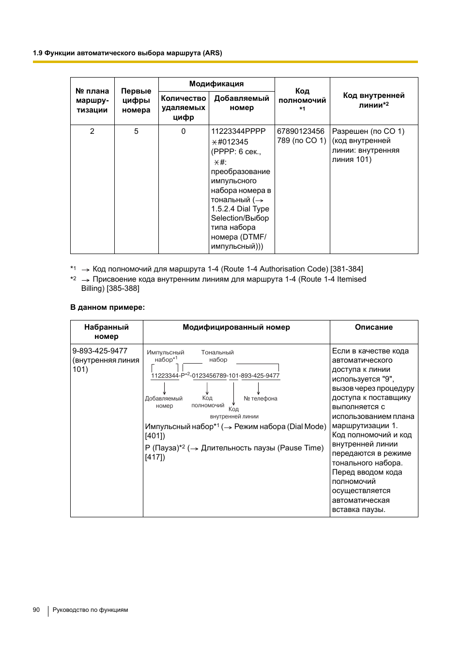 Инструкция по эксплуатации Panasonic KX-TEA308RU | Страница 90 / 318